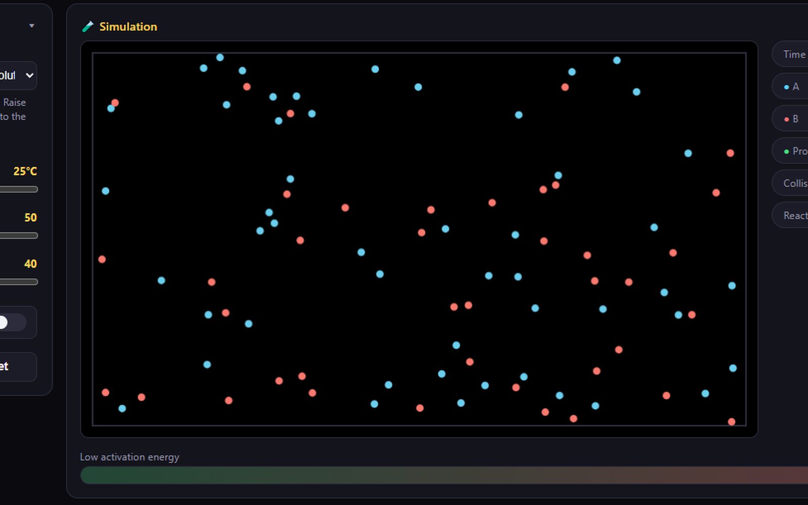 Rates of Reaction simulation